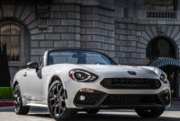 2020 Fiat 124 Spider Front View