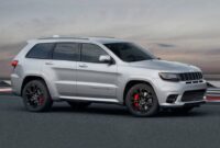 2021 Grand Cherokee Trackhawk