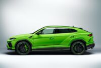 2021 Lamborghini Urus Side View