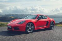 2021 Porsche 718 Cayman New Exterior layout