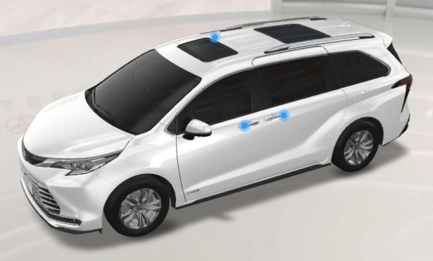 Will the 2024 Toyota Sienna be New design